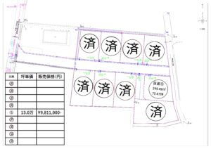 山梨市 上石森 9区画 分譲地