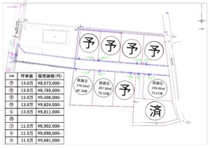 山梨市 上石森 9区画 分譲地